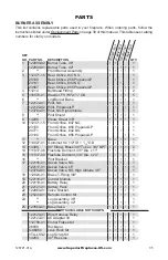 Preview for 35 page of Superior DRT4036TEN Installation And Operation Instructions Manual