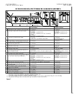 Preview for 9 page of Superior DRT4040DEN Installation And Operation Instruction Manual