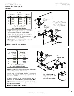 Preview for 19 page of Superior DRT4040DEN Installation And Operation Instruction Manual