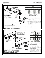 Preview for 24 page of Superior DRT4040DEN Installation And Operation Instruction Manual