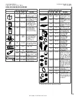 Preview for 35 page of Superior DRT4040DEN Installation And Operation Instruction Manual