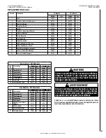 Preview for 61 page of Superior DRT4040DEN Installation And Operation Instruction Manual