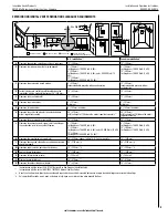 Preview for 9 page of Superior DRT40CL40DEN Installation And Operation Instructions Manual