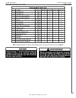 Preview for 65 page of Superior DRT40CL40DEN Installation And Operation Instructions Manual