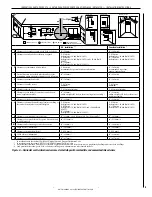 Preview for 9 page of Superior DRT63STYN Installation And Operation Instructions Manual