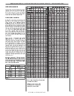 Preview for 17 page of Superior DRT63STYN Installation And Operation Instructions Manual