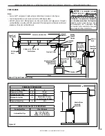 Preview for 19 page of Superior DRT63STYN Installation And Operation Instructions Manual