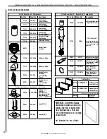 Preview for 34 page of Superior DRT63STYN Installation And Operation Instructions Manual