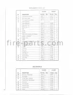 Preview for 22 page of Superior DS-36TN Installation And Operating Instructions Manual