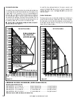 Предварительный просмотр 16 страницы Superior DXS3030TMN Installation And Operation Manual