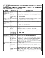 Предварительный просмотр 27 страницы Superior DXS3030TMN Installation And Operation Manual