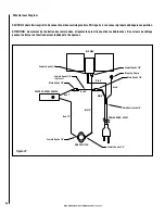 Предварительный просмотр 28 страницы Superior DXS3030TMN Installation And Operation Manual