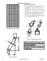 Предварительный просмотр 10 страницы Superior F4222 Installation And Operation Instructions Manual