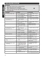 Preview for 12 page of Superior FCN1590 Operator'S Manual