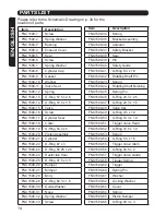 Preview for 14 page of Superior FCN1590 Operator'S Manual