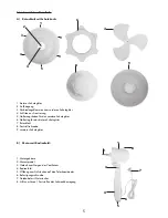 Preview for 5 page of Superior FS40 - 3ER User Manual