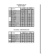 Preview for 17 page of Superior GHC-5500N Homeowner'S Care And Operation Instructions Manual