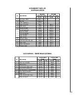 Preview for 19 page of Superior GHC-5500N Homeowner'S Care And Operation Instructions Manual