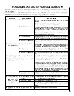 Preview for 13 page of Superior GHC-6500 SERIES Homeowner'S Care And Operation Instructions Manual