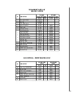 Preview for 15 page of Superior GHC-6500 SERIES Homeowner'S Care And Operation Instructions Manual