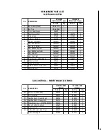 Preview for 17 page of Superior GHC-6500 SERIES Homeowner'S Care And Operation Instructions Manual