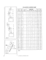 Предварительный просмотр 12 страницы Superior HCD36MH Installation Instructions Manual