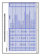 Preview for 18 page of Superior LXCT5 Instructions And Parts Manual