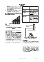 Preview for 10 page of Superior MNF24INE Installation And Operation Instructions Manual