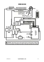 Предварительный просмотр 29 страницы Superior MNF24INE Installation And Operation Instructions Manual