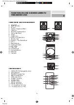 Preview for 6 page of Superior NE-5289 User Manual