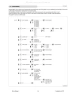 Preview for 30 page of Superior Robeys GIOIA Instructions For Installation, Use And Maintenance Manual