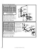 Preview for 18 page of Superior SDDV-35 Installation Instructions Manual