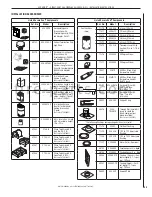 Предварительный просмотр 33 страницы Superior SDV35-2 Installation Instructions Manual