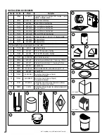 Предварительный просмотр 34 страницы Superior SDVPF-N-B Installation Instructions Manual