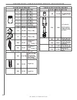 Предварительный просмотр 30 страницы Superior Signature DRC6340TYN Installation And Operation Instructions Manual