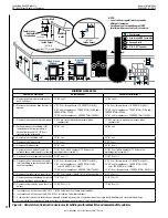 Предварительный просмотр 12 страницы Superior Signature DRT63STTEN Installation And Operation Instructions Manual