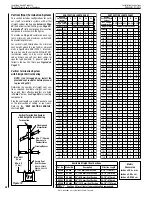 Предварительный просмотр 20 страницы Superior Signature DRT63STTEN Installation And Operation Instructions Manual