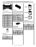 Preview for 21 page of Superior SLDVT-30NE Care And Operation Instructions Manual