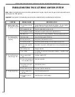 Preview for 28 page of Superior SLDVT-30NE Care And Operation Instructions Manual