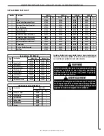 Preview for 29 page of Superior SLDVT-30NE Care And Operation Instructions Manual