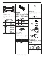 Preview for 21 page of Superior SLDVT-30NM Care And Operation Instructions Manual