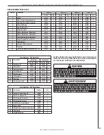 Preview for 29 page of Superior SLDVT-30NM Care And Operation Instructions Manual