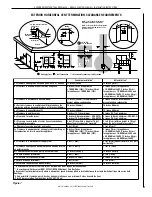 Preview for 7 page of Superior SLDVT Series Installation Instructions Manual