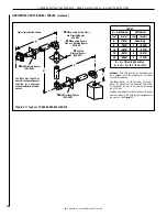 Preview for 22 page of Superior SLDVT Series Installation Instructions Manual