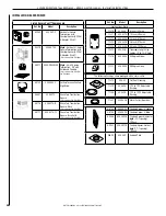 Preview for 36 page of Superior SLDVT Series Installation Instructions Manual