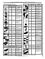 Preview for 37 page of Superior SLDVT Series Installation Instructions Manual