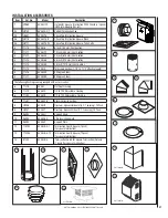 Preview for 31 page of Superior SSDVPF-CNE Installation Instructions Manual