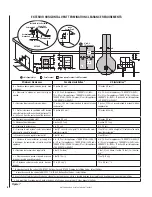 Preview for 8 page of Superior SSDVR-3530CNE Installation Instructions Manual