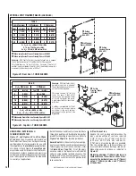 Preview for 18 page of Superior SSDVR-3530CNE Installation Instructions Manual