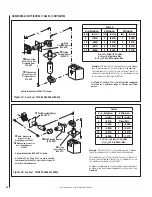 Preview for 22 page of Superior SSDVR-3530CNE Installation Instructions Manual